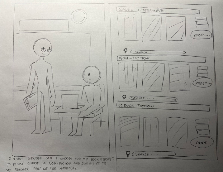 a storyboard